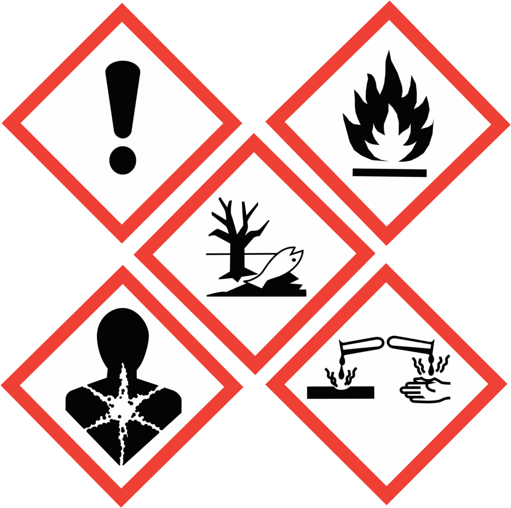 GHS-Piktogramme Darstellung von fünf GHS-Piktogrammen